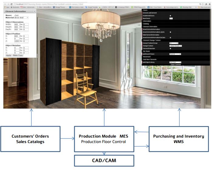 3D WebGL Design And Modeling directly to production