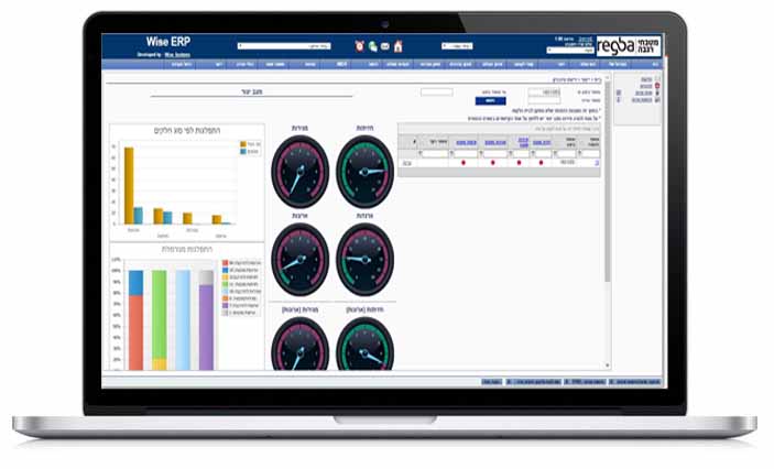 MES (Manufacturing Execution System)